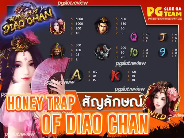 Honey Trap of Diao Chan