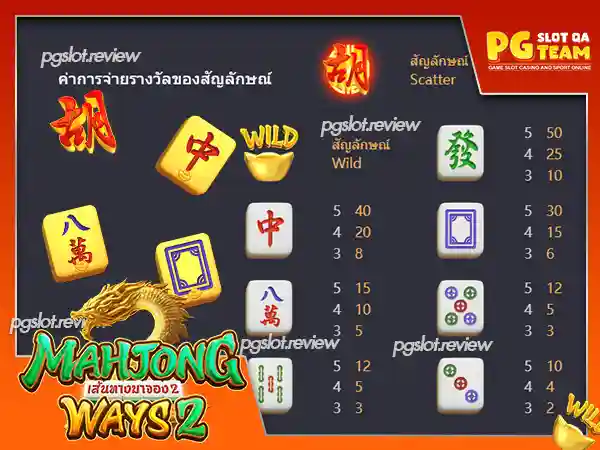 Mahjong Ways 2-สัญลักษณ์