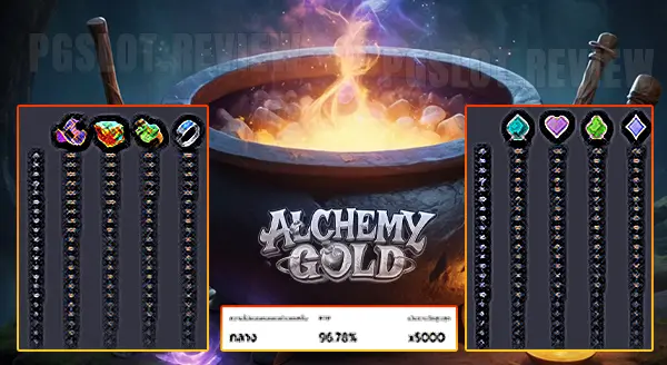 Alchemy Gold