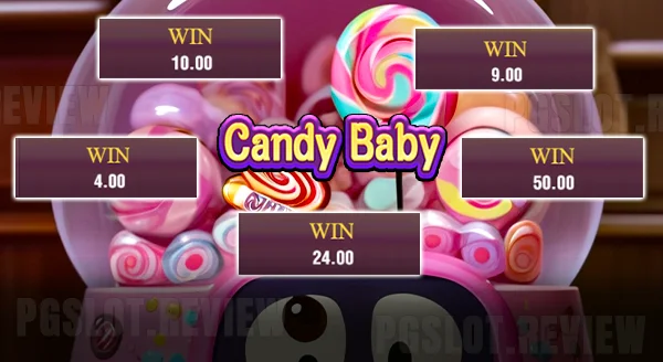 Candy Baby